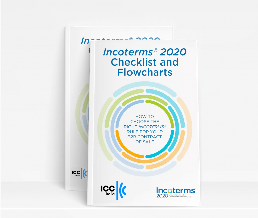 Incoterms® 2020 checklist and flowchart